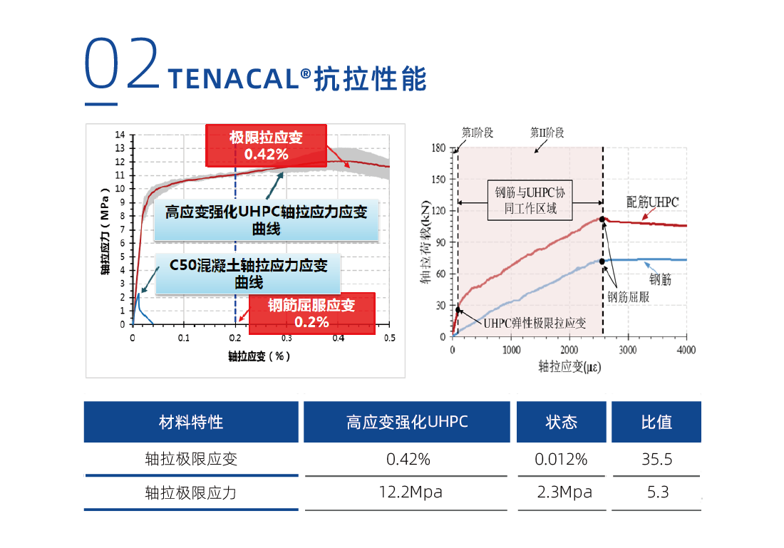 產品性能-20.png