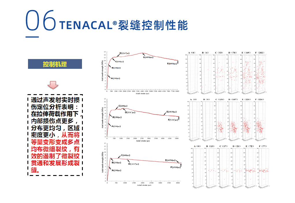 產品性能-24.png