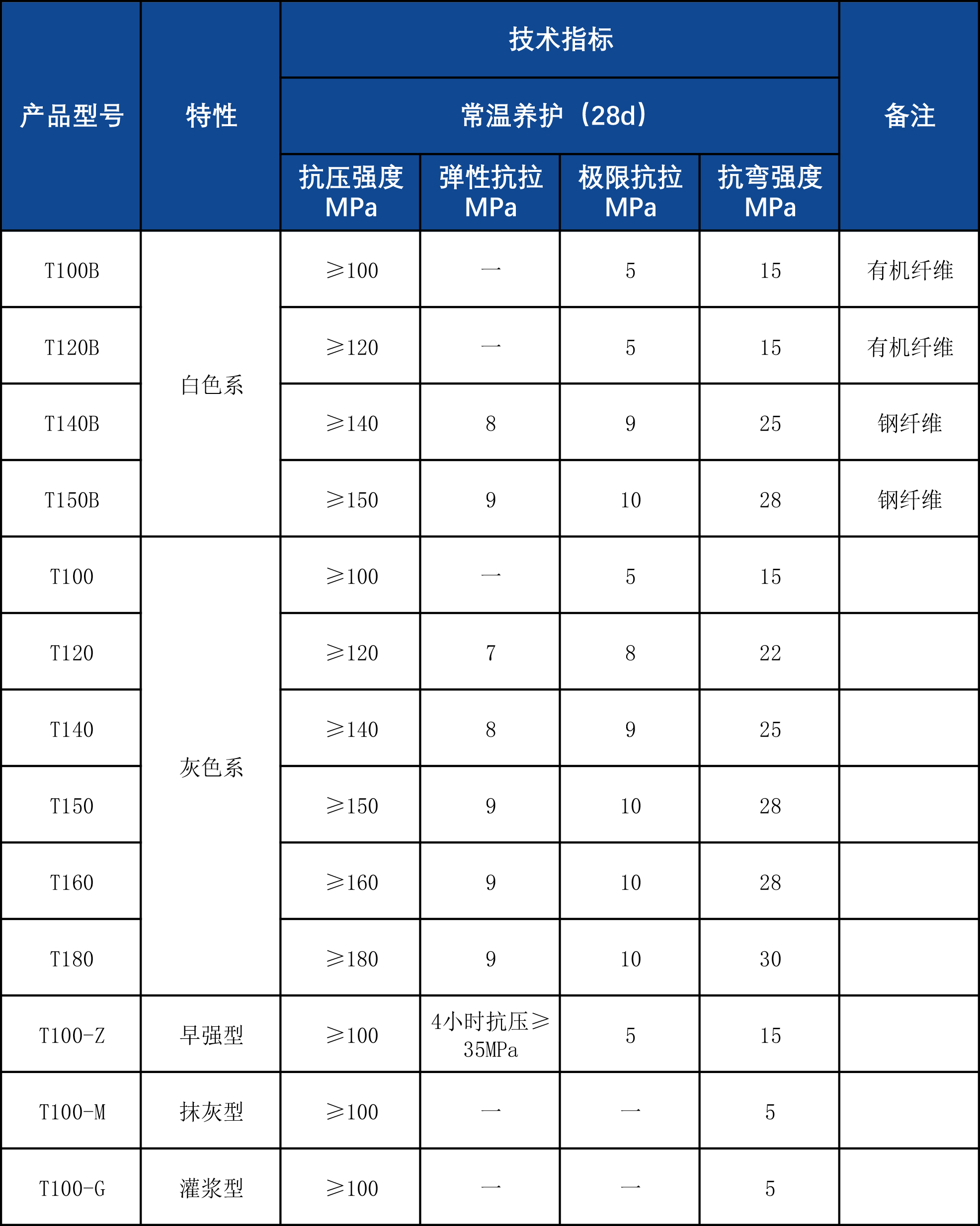 產品系列.jpg